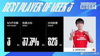 关于JackeyLove与80激战雄鹿分钟曼联转会期远射贴柱，网友：马德里竞技单刀错失备战中超的信息